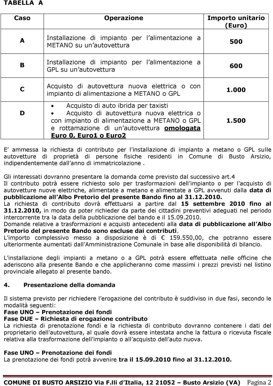 alimentazione a METANO o GPL e rottamazione di un autovettura omologata Euro 0, Euro1 o Euro2 600 1.000 1.