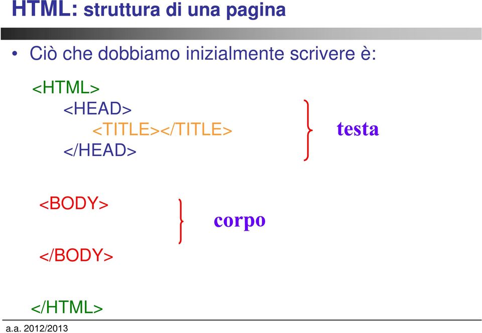 scrivere è: <HTML> <HEAD>