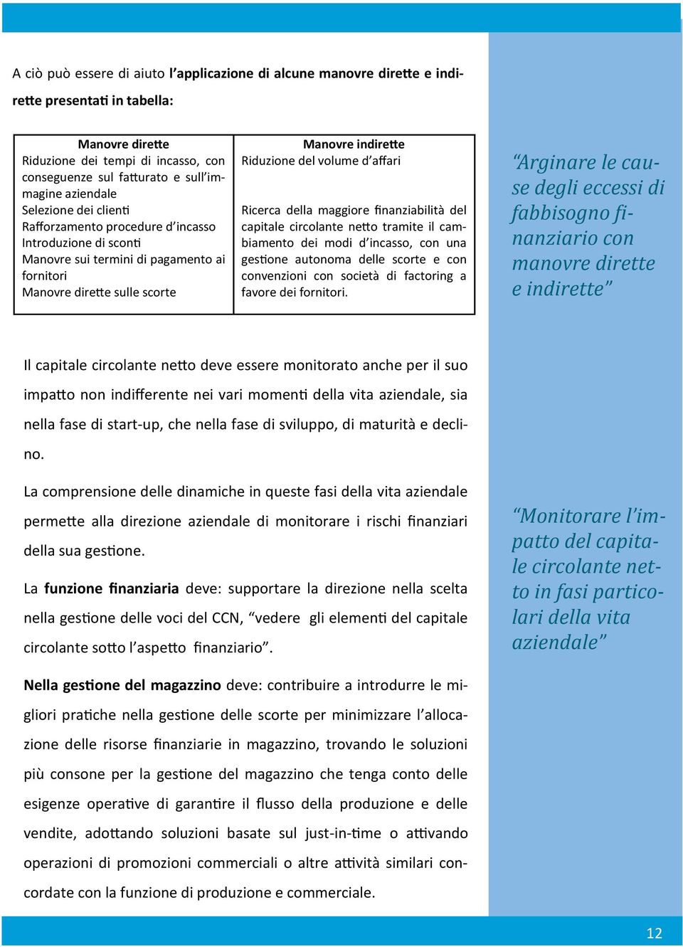 volume d affari Ricerca della maggiore finanziabilità del capitale circolante netto tramite il cambiamento dei modi d incasso, con una gestione autonoma delle scorte e con convenzioni con società di