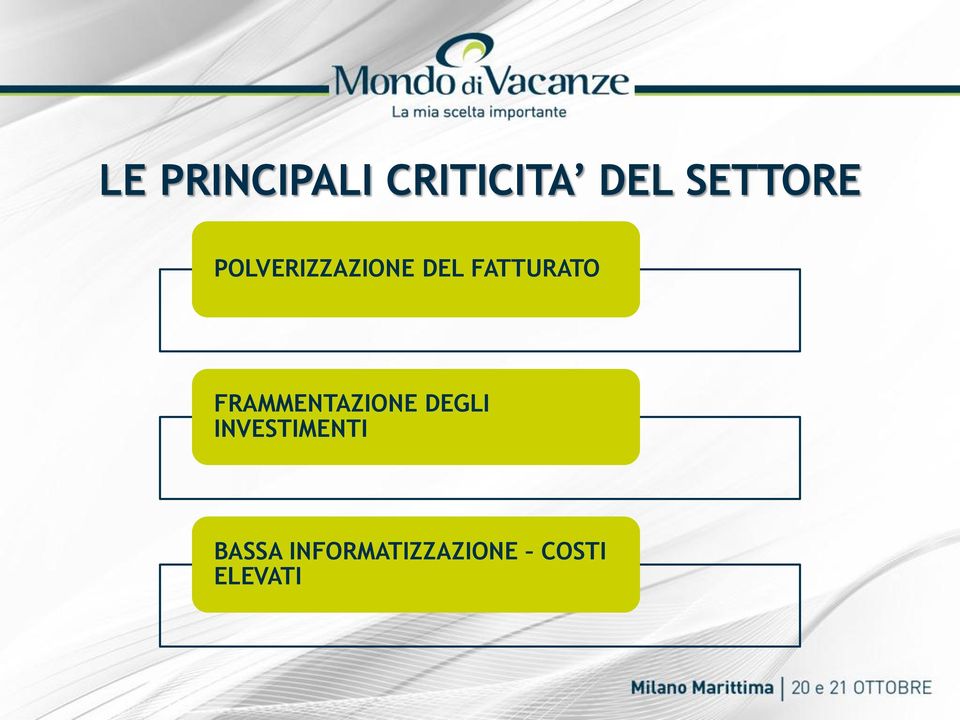 FATTURATO FRAMMENTAZIONE DEGLI