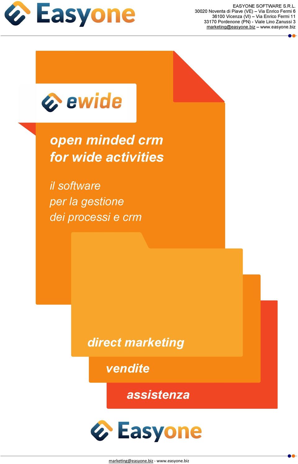 gestione dei processi e crm