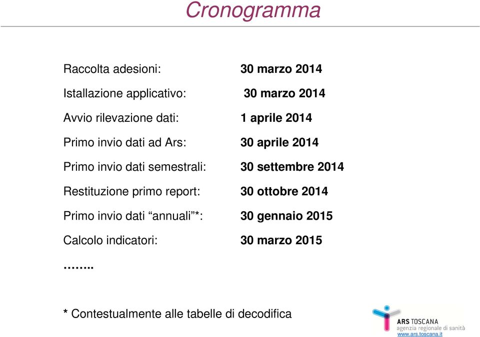 semestrali: 30 settembre 2014 Restituzione primo report: 30 ottobre 2014 Primo invio dati