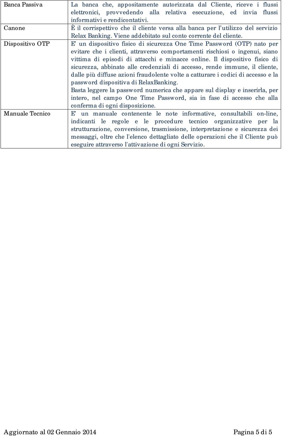 E un dispositivo fisico di sicurezza One Time Password (OTP) nato per evitare che i clienti, attraverso comportamenti rischiosi o ingenui, siano vittima di episodi di attacchi e minacce online.