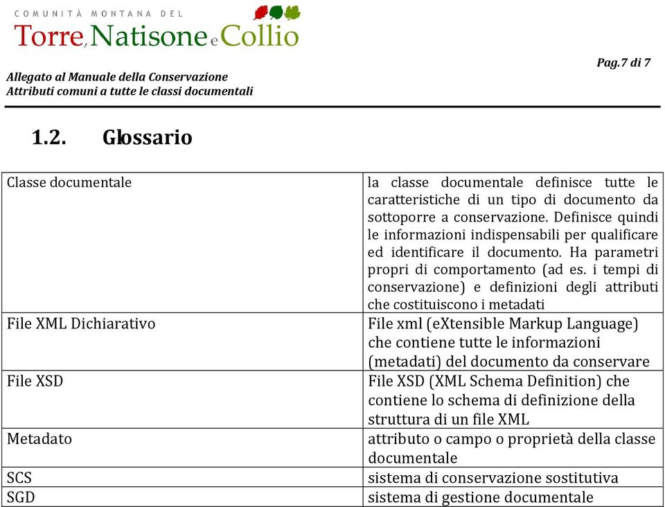 Definisce quindi le informazioni indispensabili per qualificare ed identificare il documento. Ha parametri propri di comportamento (ad es.