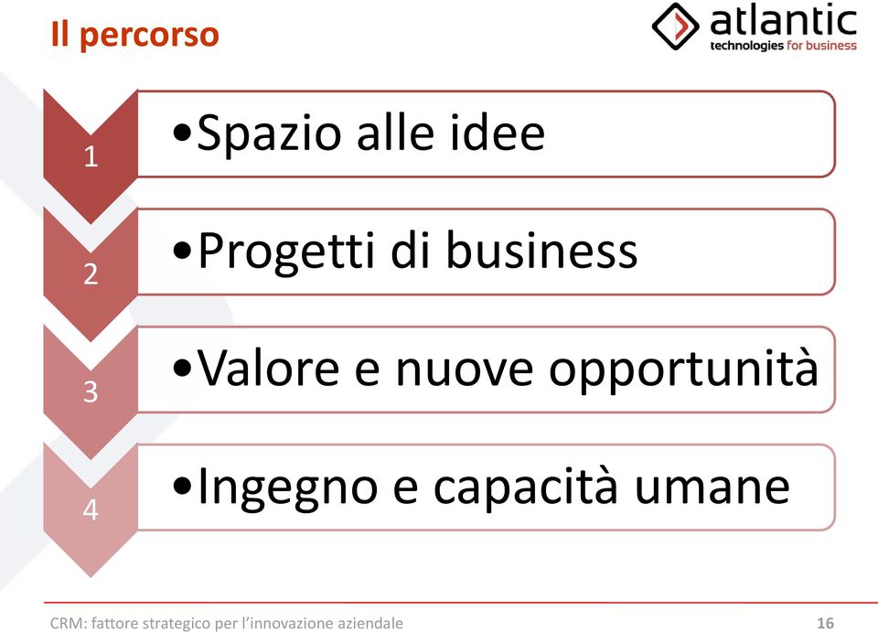 opportunità 4 Ingegno e capacità umane