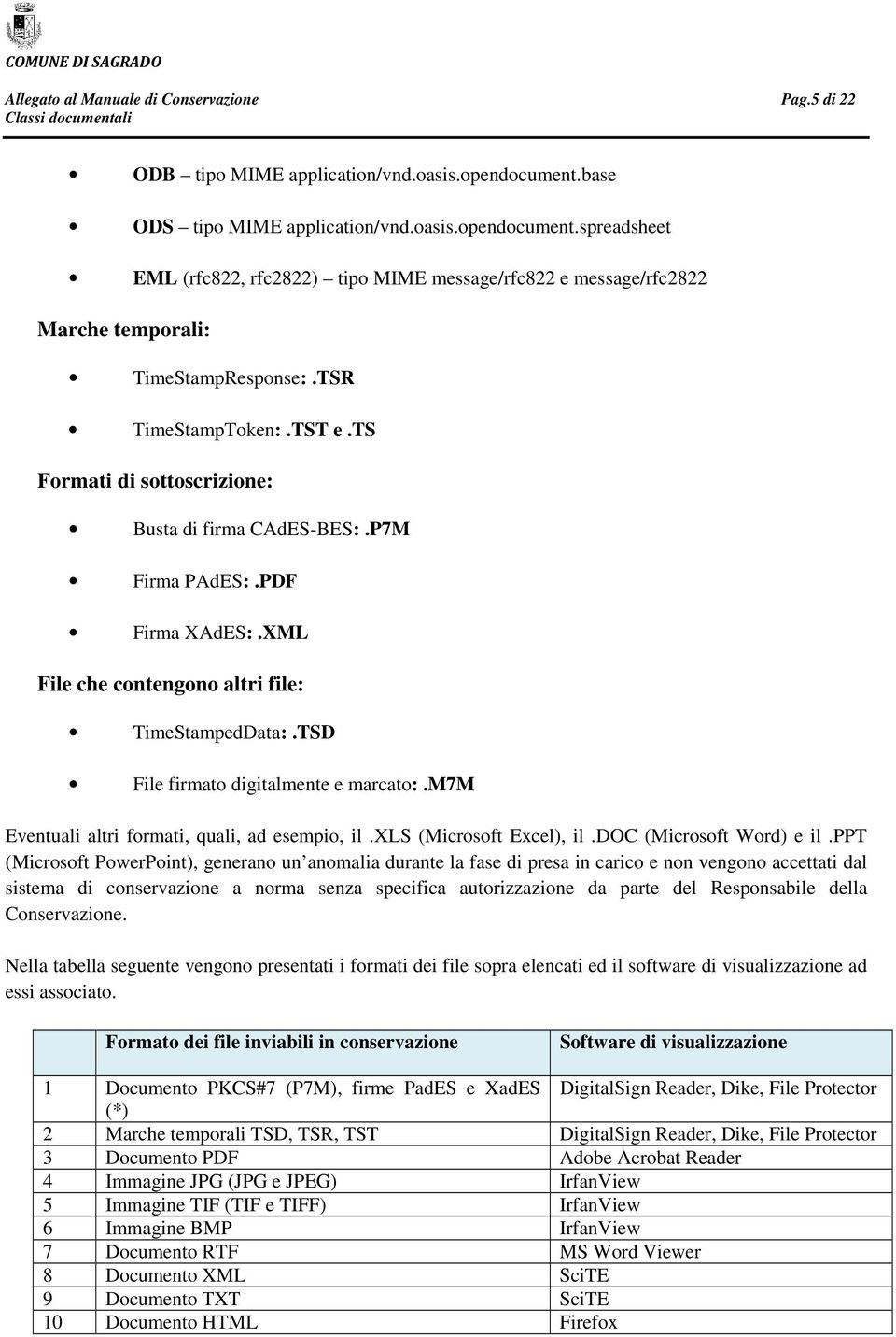 TSD File firmato digitalmente e marcato:.m7m Eventuali altri formati, quali, ad esempio, il.xls (Microsoft Excel), il.doc (Microsoft Word) e il.