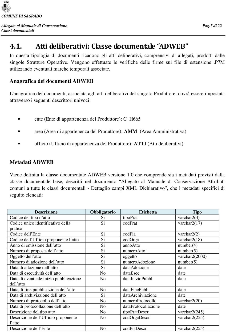 Anagrafica dei documenti ADWEB L'anagrafica dei documenti, associata agli atti deliberativi del singolo Produttore, dovrà essere impostata attraverso i seguenti descrittori univoci: ente (Ente di