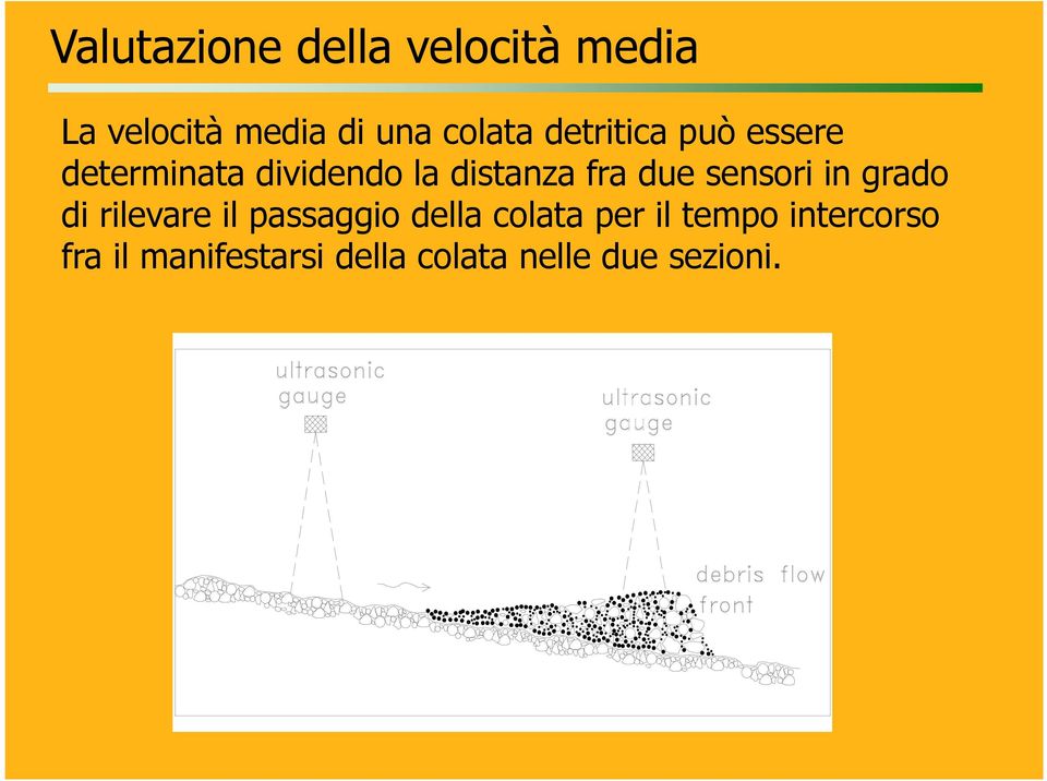 sensori in grado di rilevare il passaggio della colata per il