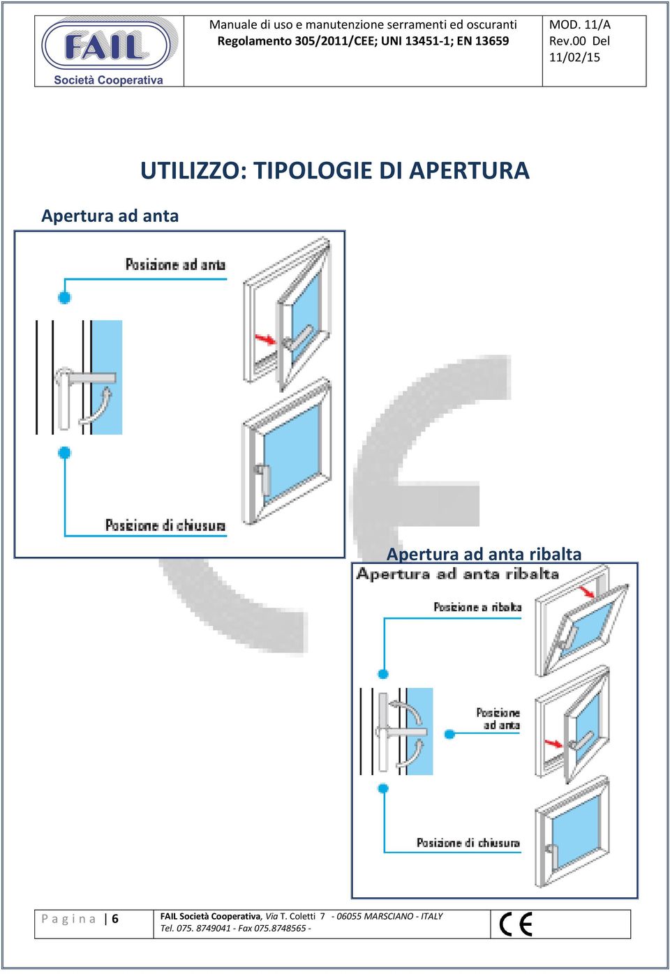 DI APERTURA  ribalta