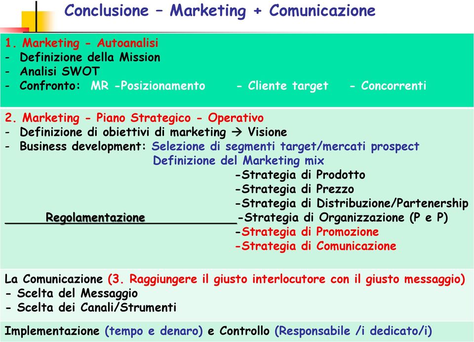 -Strategia di Prodotto -Strategia di Prezzo -Strategia di Distribuzione/Partenership Regolamentazione -Strategia di Organizzazione (P e P) -Strategia di Promozione -Strategia di Comunicazione La