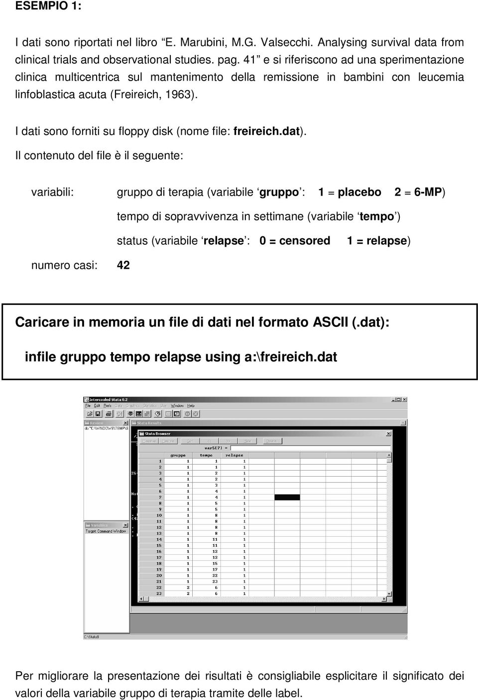 I dati sono forniti su floppy disk (nome file: freireich.dat).