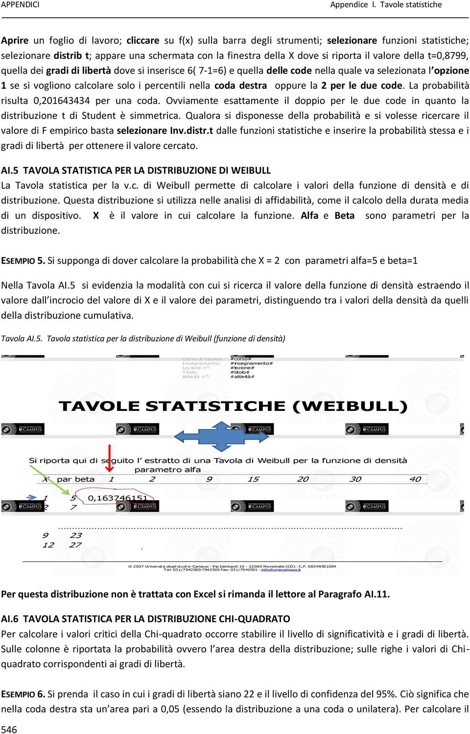 oppure la 2 per le due code. La probabilità risulta 0,201643434 per una coda. Ovviamente esattamente il doppio per le due code in quanto la distribuzione t di Student è simmetrica.