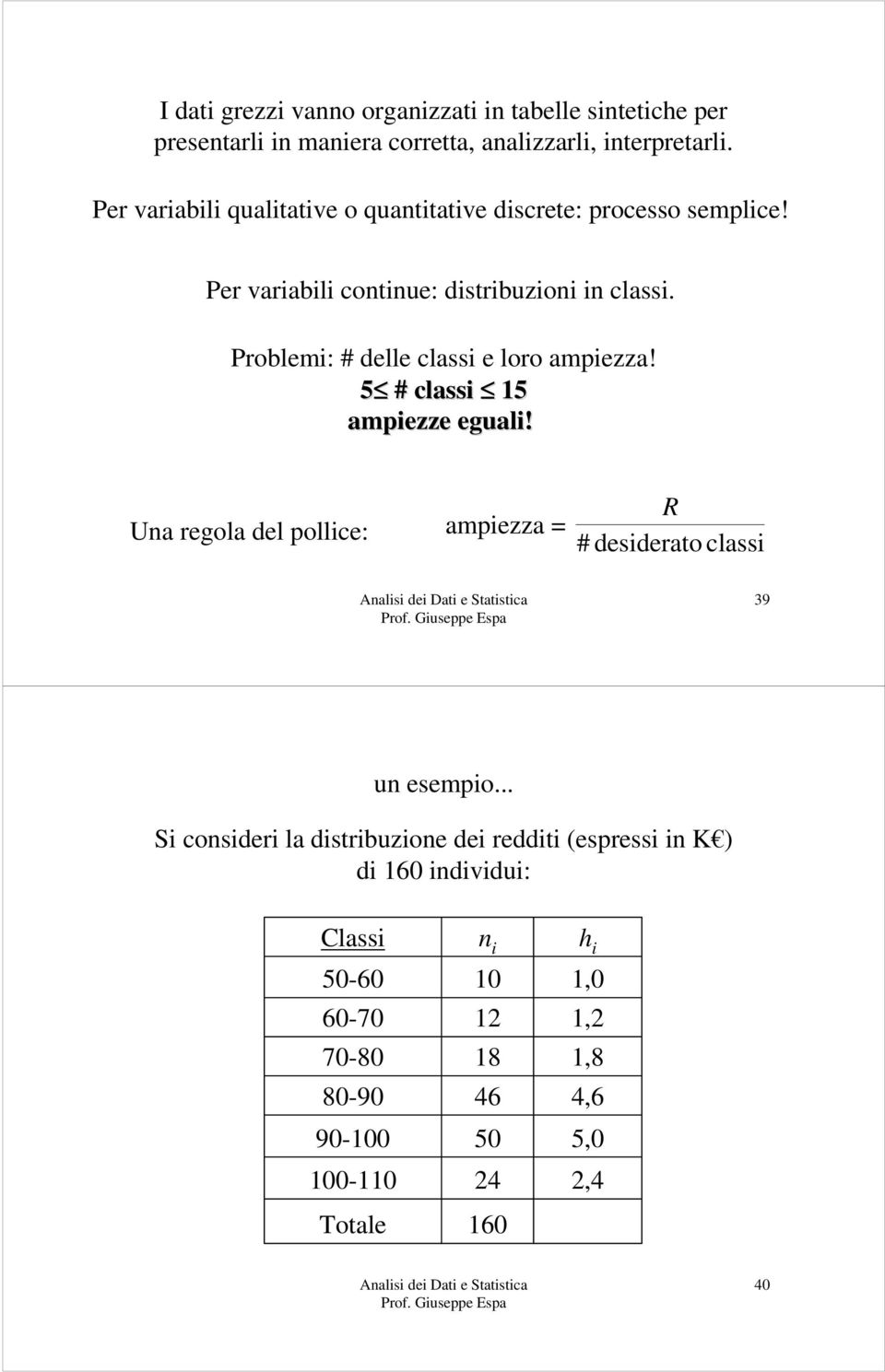 Problemi: # delle classi e loro ampiezza! 5 # classi 15 ampiezze eguali!