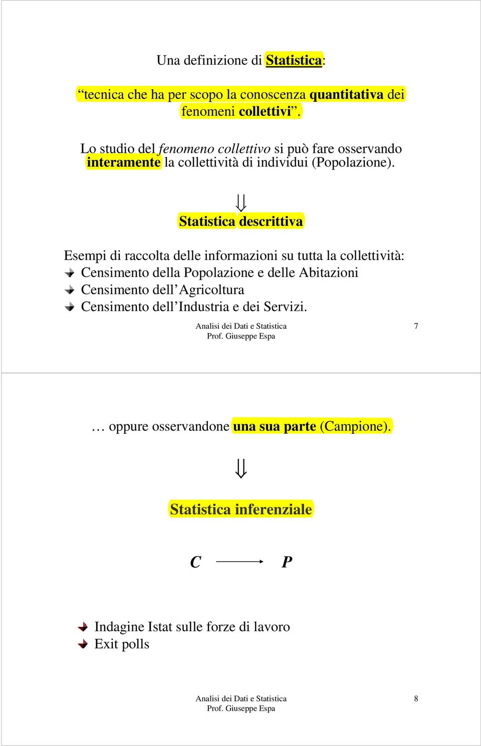 Statistica descrittiva Esempi di raccolta delle informazioni su tutta la collettività: Censimento della Popolazione e delle Abitazioni