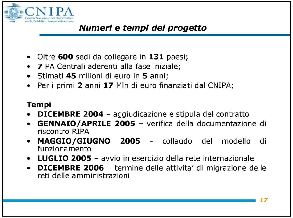 GENNAIO/APRILE 2005 verifica della documentazione di riscontro RI MAGGIO/GIUGNO 2005 - collaudo del modello di funzionamento LUGLIO