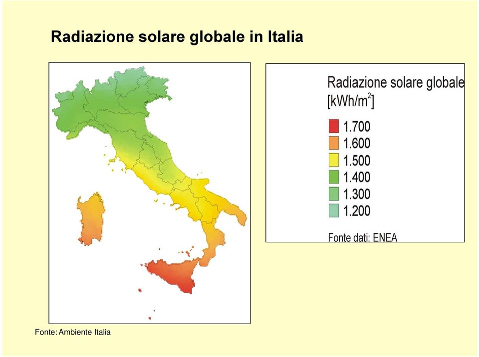 in Italia