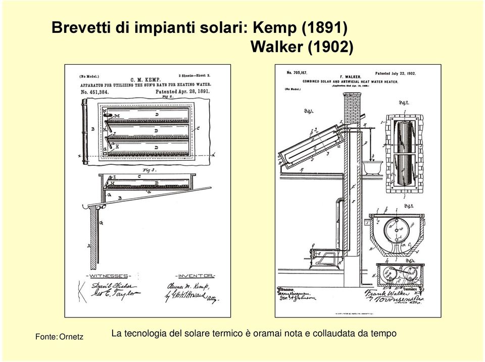 La tecnologia del solare termico è