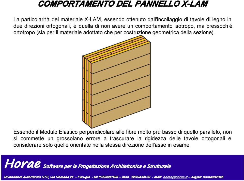 geometrica della sezione).