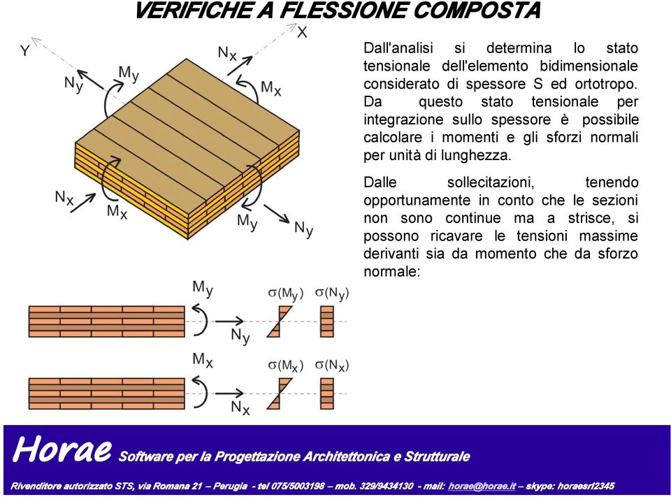 Da questo stato tensionale per integrazione sullo spessore è possibile calcolare i momenti e gli sforzi normali per