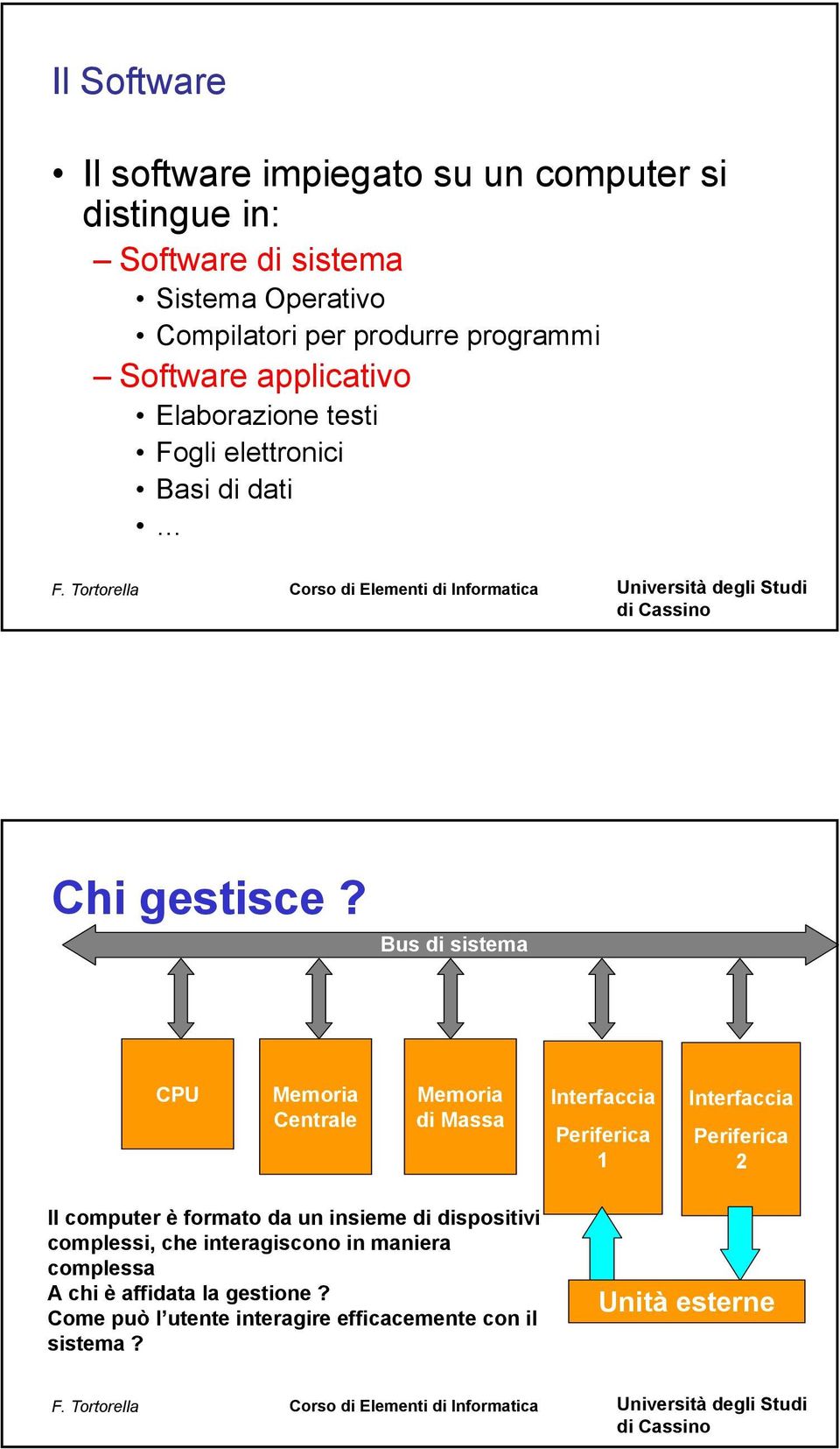 Bus di sistema CPU Memoria Centrale Memoria di Massa Interfaccia Periferica 1 Interfaccia Periferica 2 Il computer è formato da un