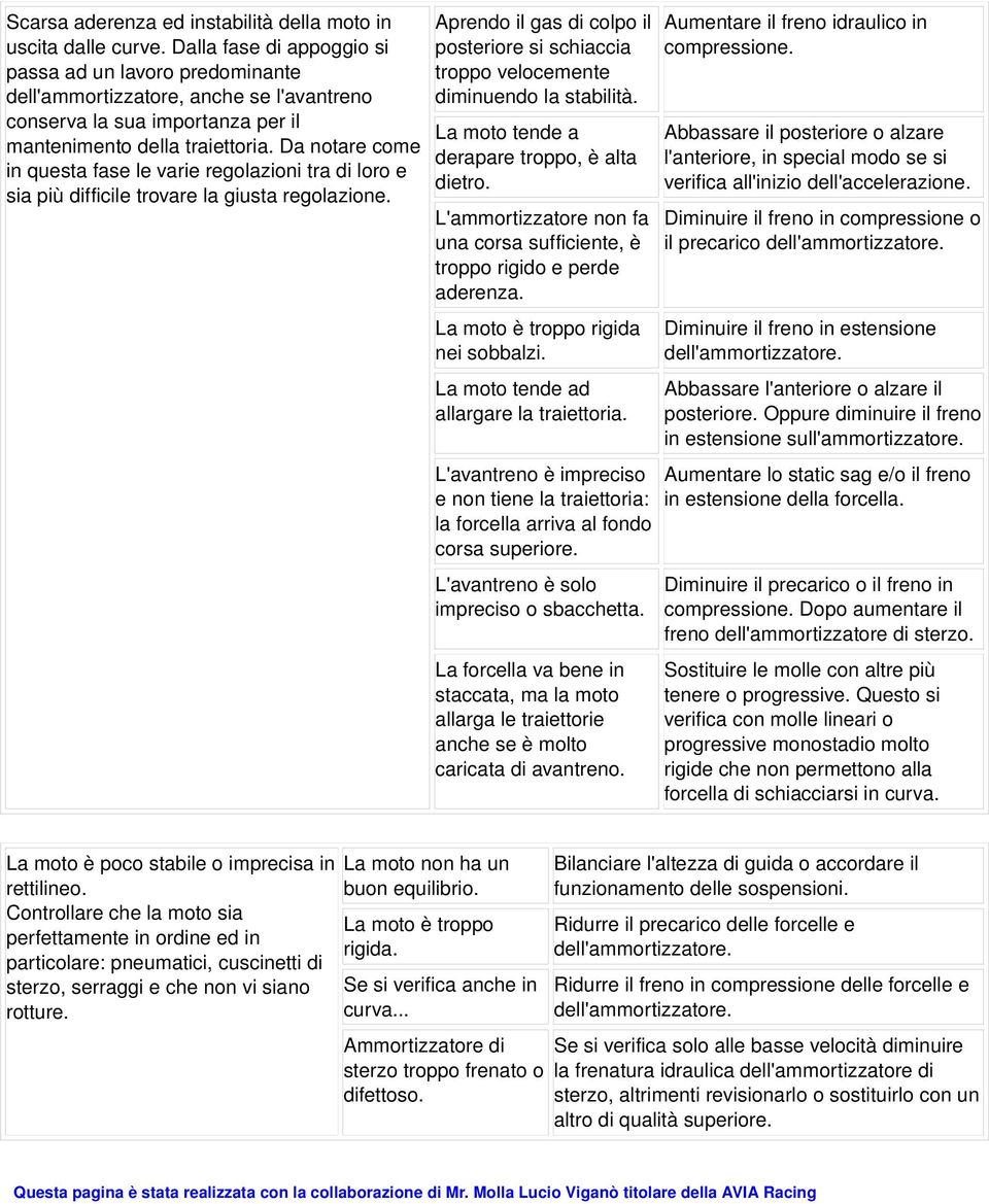 Da notare come in questa fase le varie regolazioni tra di loro e sia più difficile trovare la giusta regolazione.