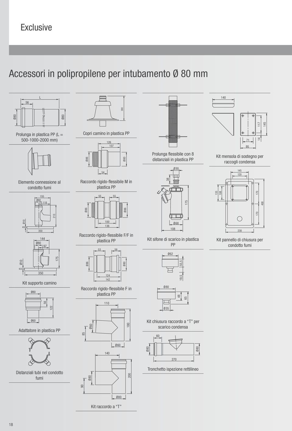 F/F in plastica PP 53 56 108 Ø68 Kit sifone di scarico in plastica PP Ø62 Ø86 350 Kit supporto camino 124 142 Raccordo rigidoflessibile F in plastica PP 56 110 122 Ø60 Adattatore in plastica PP 85