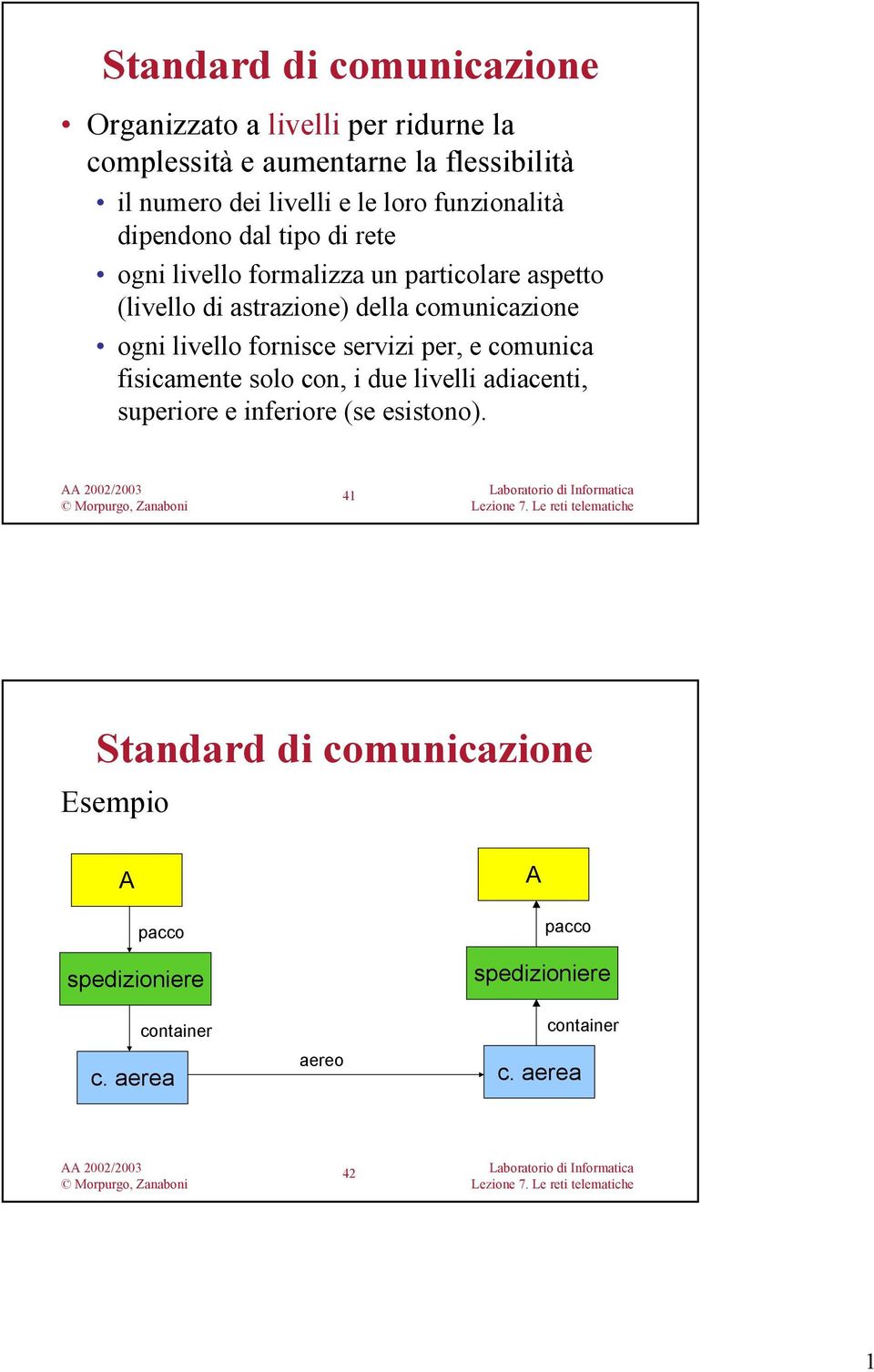 comunicazione ogni livello fornisce servizi per, e comunica fisicamente solo con, i due livelli adiacenti, superiore e inferiore