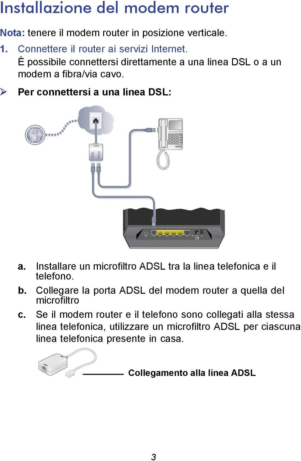 Installare un microfiltro ADSL tra la linea telefonica e il telefono. b. Collegare la porta ADSL del modem router a quella del microfiltro c.
