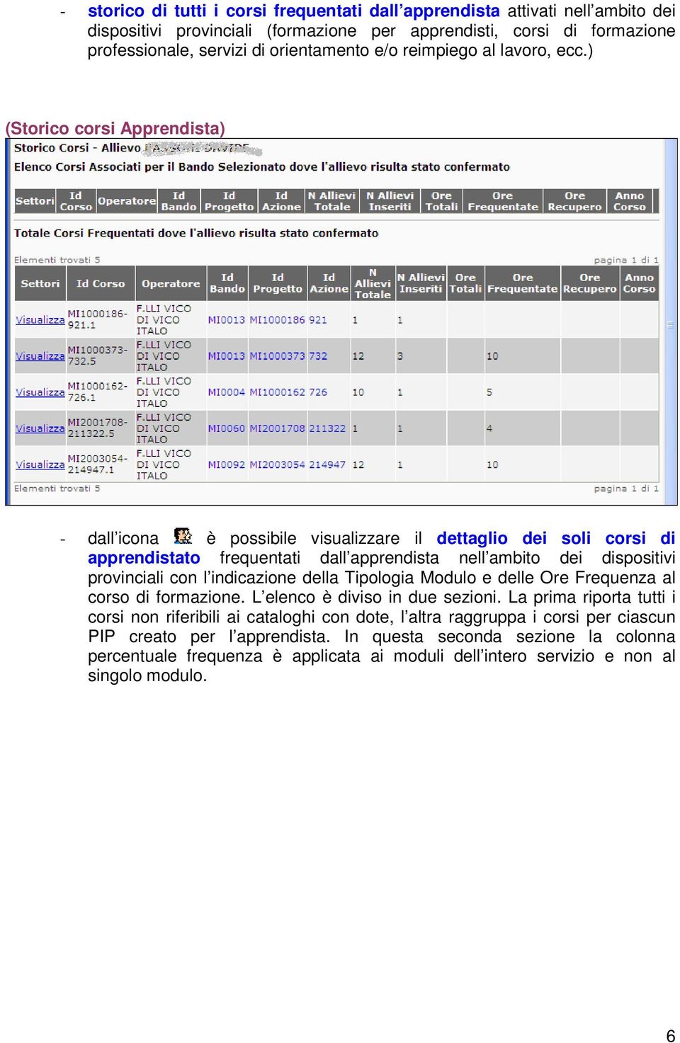 ) (Storico corsi Apprendista) - dall icona è possibile visualizzare il dettaglio dei soli corsi di apprendistato frequentati dall apprendista nell ambito dei dispositivi provinciali con l