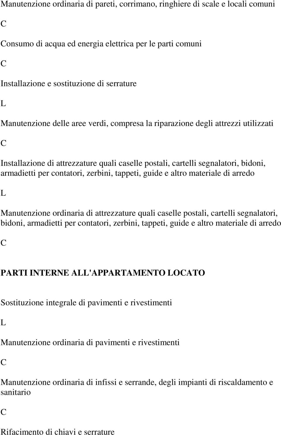 altro materiale di arredo Manutenzione ordinaria di attrezzature quali caselle postali, cartelli segnalatori, bidoni, armadietti per contatori, zerbini, tappeti, guide e altro materiale di arredo