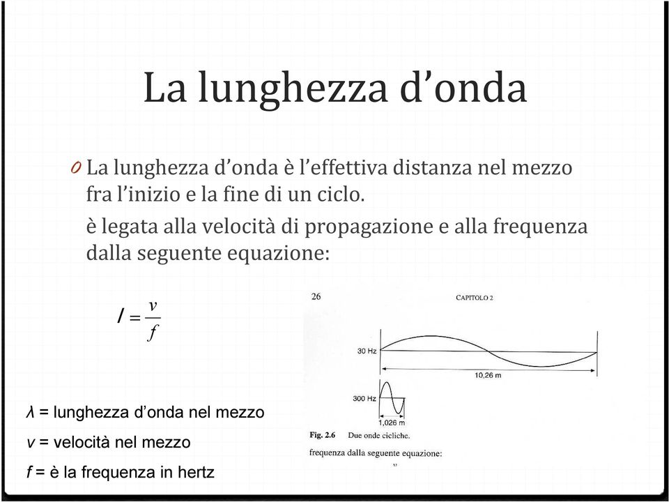 è legata alla velocità di propagazione e alla frequenza dalla seguente