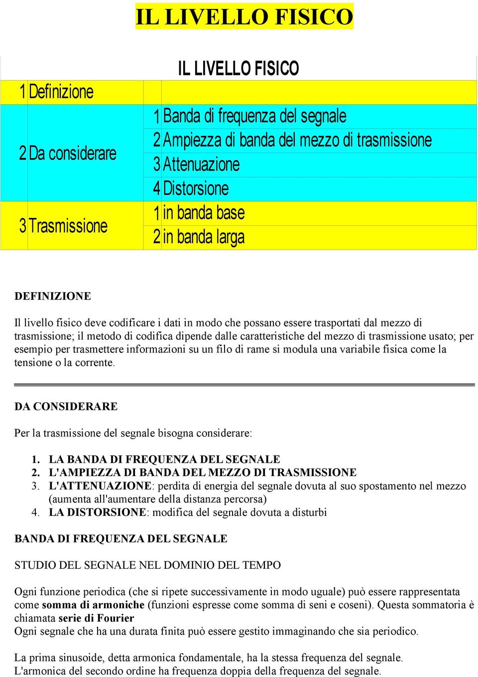 del mezzo di trasmissione usato; per esempio per trasmettere informazioni su un filo di rame si modula una variabile fisica come la tensione o la corrente.