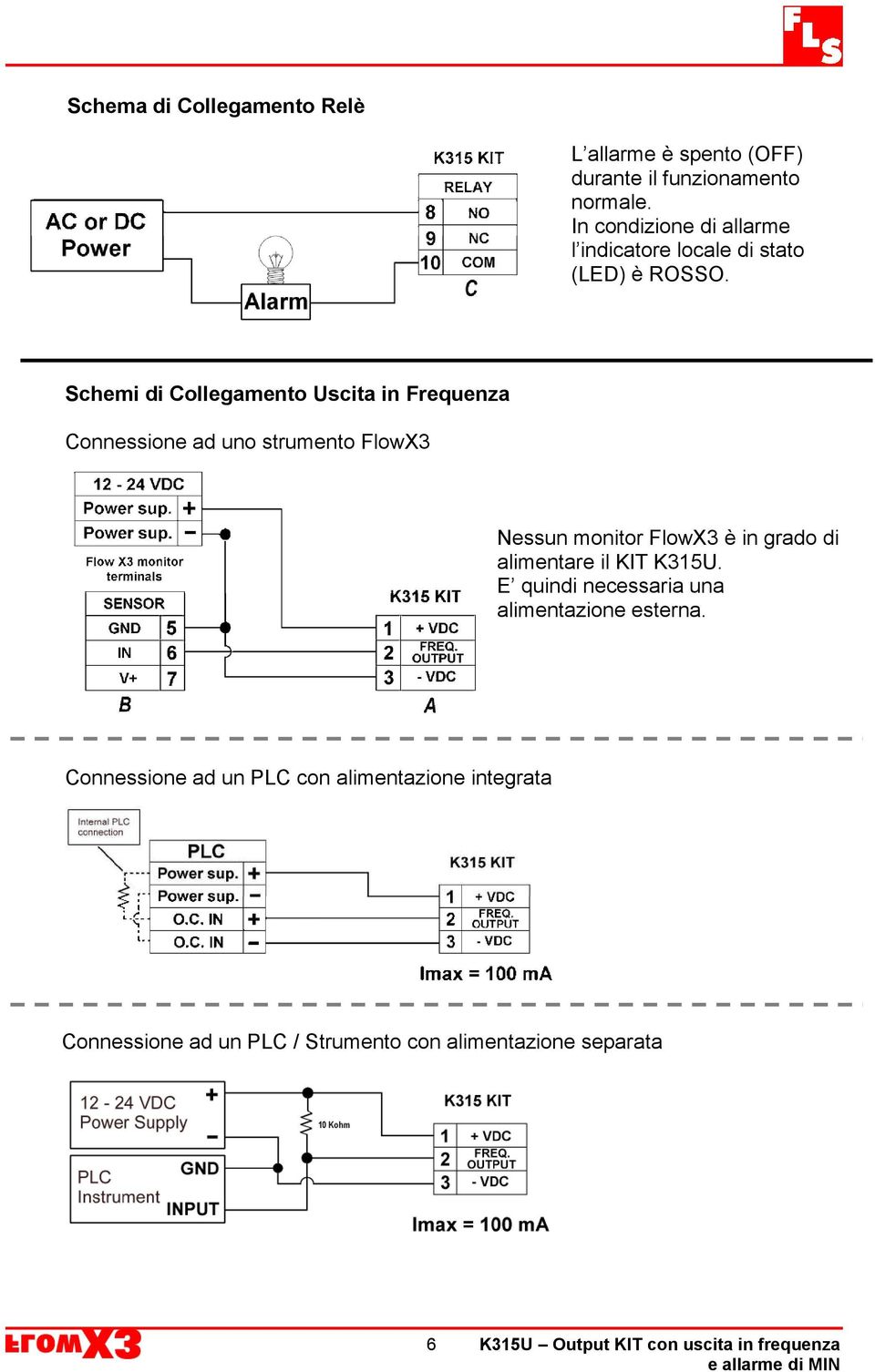 Schemi di Collegamento Uscita in Frequenza Connessione ad uno strumento FlowX3 Nessun monitor FlowX3 è in grado