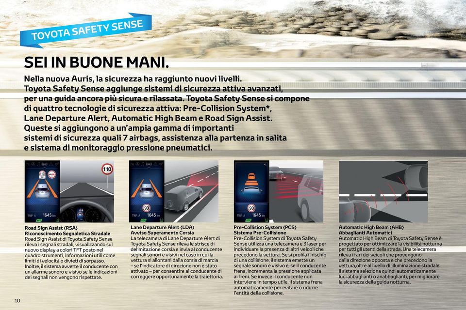 Toyota Safety Sense si compone di quattro tecnologie di sicurezza attiva: Pre-Collision System*, Lane Departure Alert, Automatic High Beam e Road Sign Assist.