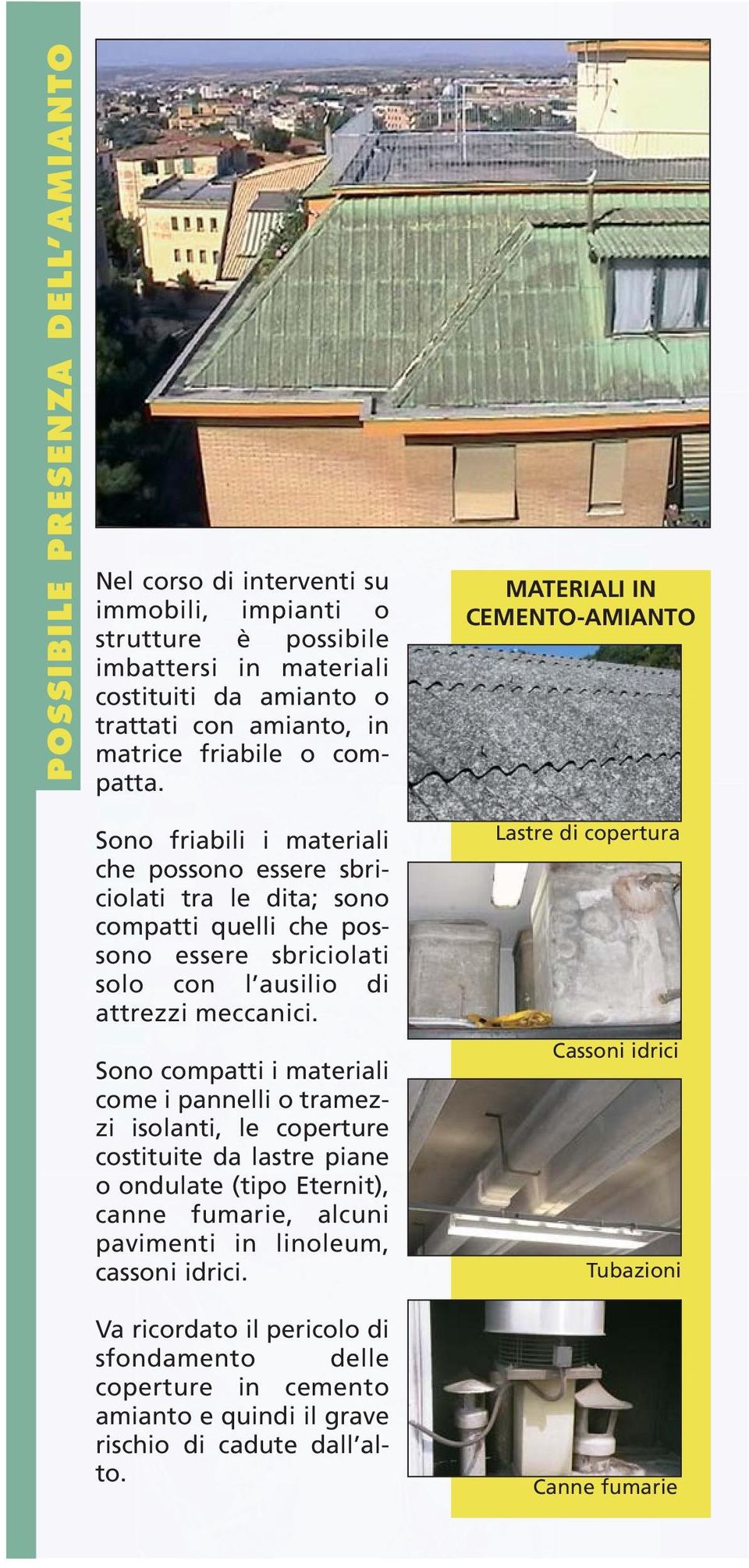 Sono compatti i materiali come i pannelli o tramezzi isolanti, le coperture costituite da lastre piane o ondulate (tipo Eternit), canne fumarie, alcuni pavimenti in linoleum, cassoni