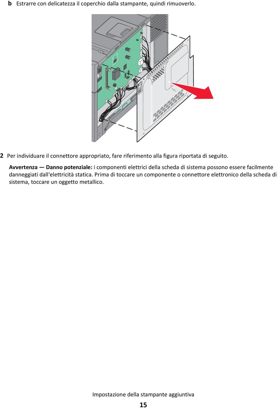 Avvertenza Danno potenziale: i componenti elettrici della scheda di sistema possono essere facilmente danneggiati