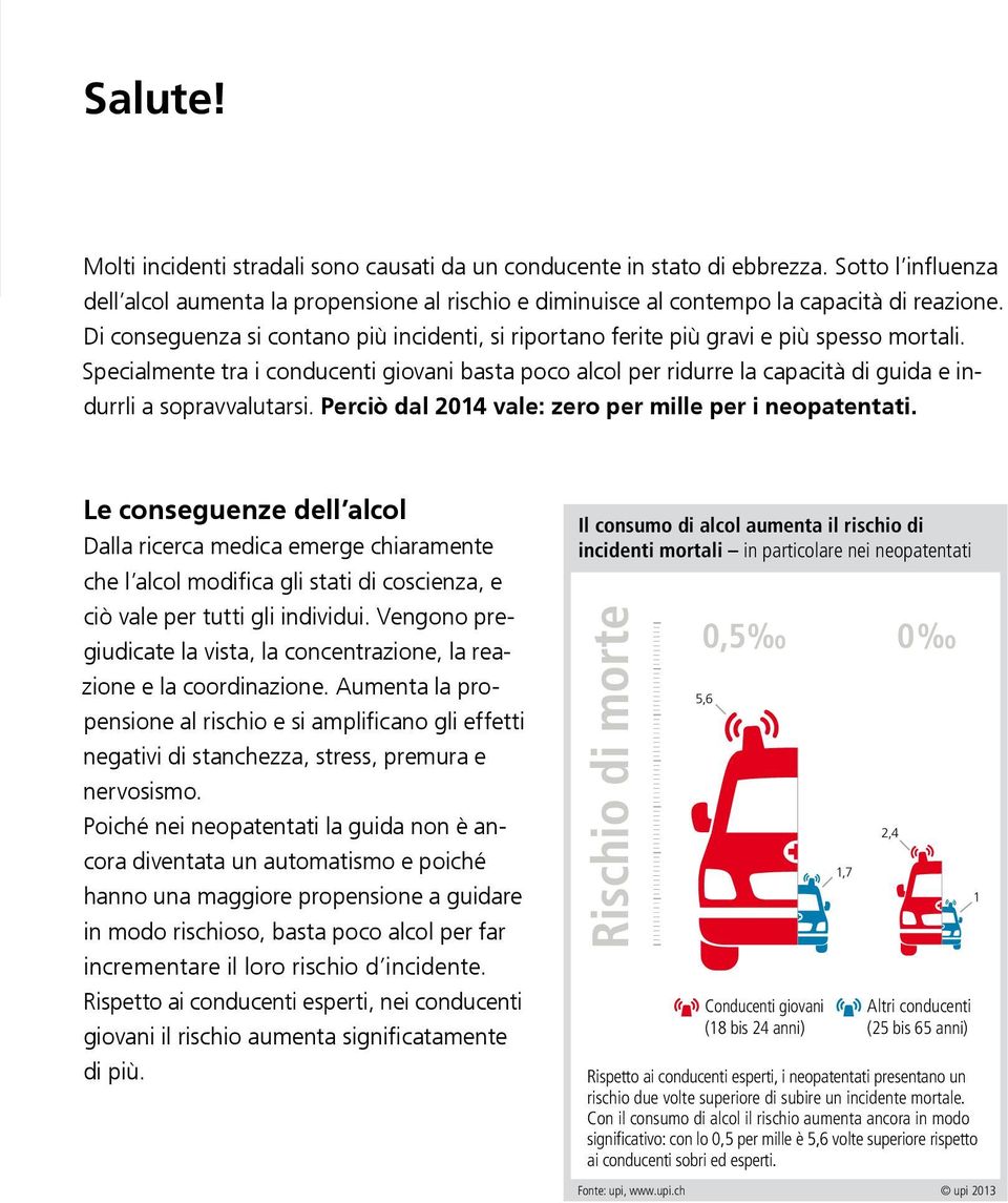 Specialmente tra i conducenti giovani basta poco alcol per ridurre la capacità di guida e indurrli a sopravvalutarsi. Perciò dal 2014 vale: zero per mille per i neopatentati.