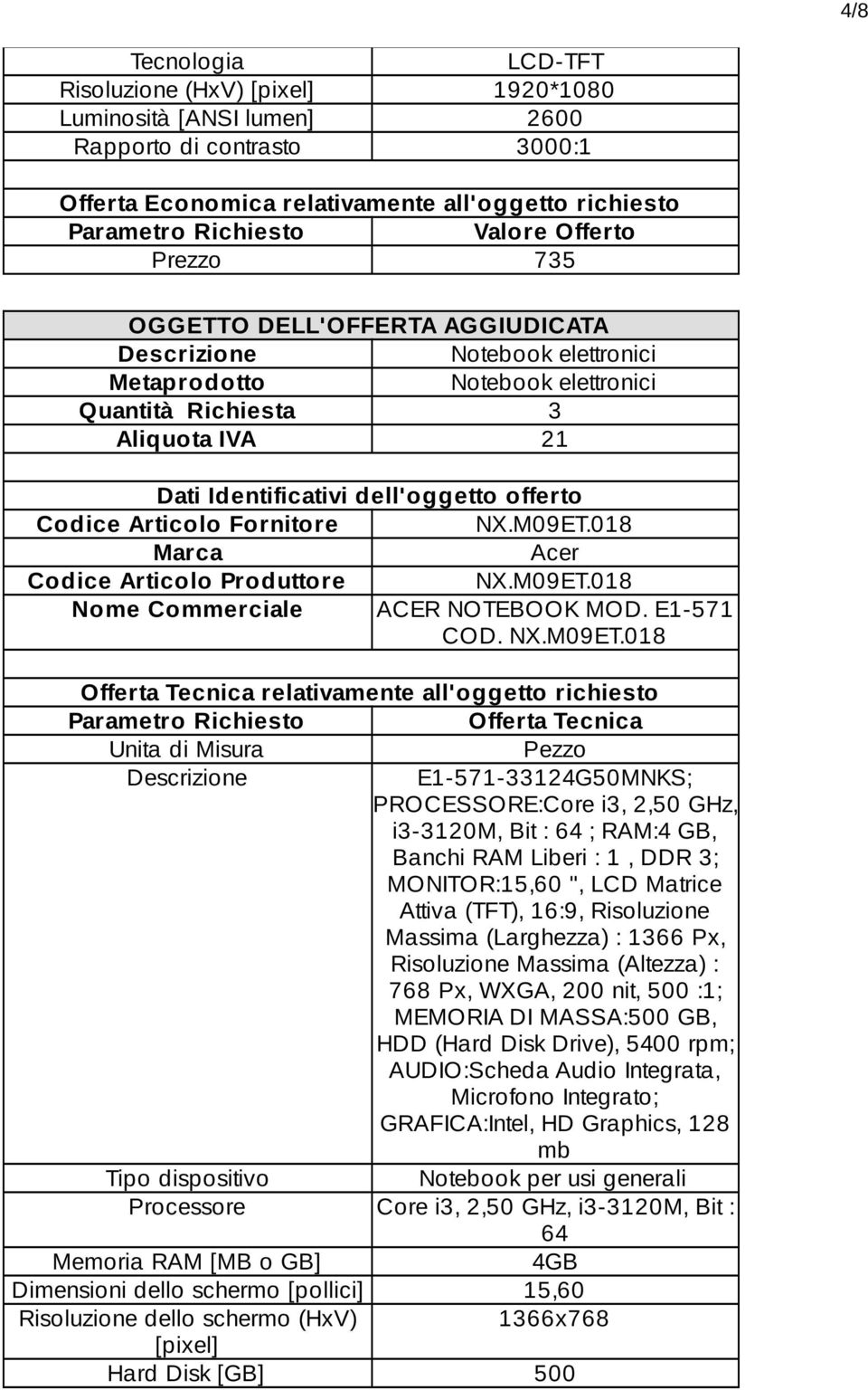 018 Acer Codice Articolo Produttore NX.