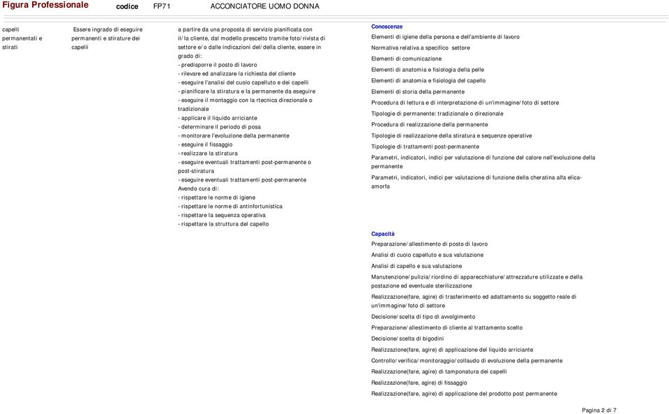 capelluto e dei capelli - pianificare la stiratura e la permanente da eseguire - eseguire il montaggio con la rtecnica direzionale o tradizionale - applicare il liquido arriciante - determinare il