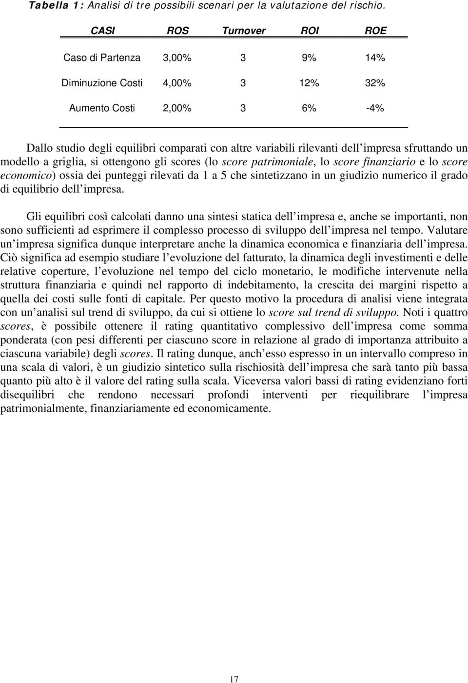 impresa sfruttando un modello a griglia, si ottengono gli scores (lo score patrimoniale, lo score finanziario e lo score economico) ossia dei punteggi rilevati da 1 a 5 che sintetizzano in un