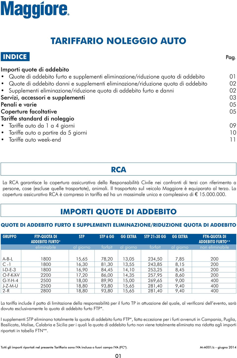 Supplementi eliminazione/riduzione quota di addebito furto e danni 02 Servizi, accessori e supplementi 03 Penali e varie 05 Coperture facoltative 05 Tariffe standard di noleggio Tariffe auto da 1 a 4