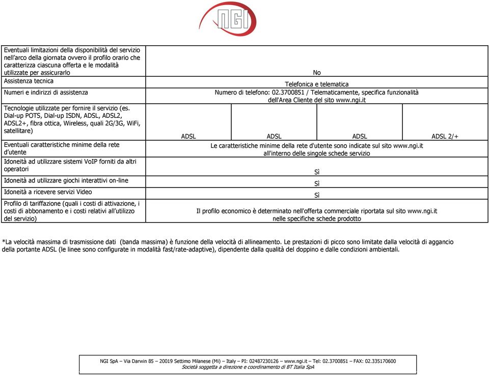 Dial-up POTS, Dial-up ISDN, ADSL, ADSL2, ADSL2+, fibra ottica, Wireless, quali 2G/3G, WiFi, satellitare) Eventuali caratteristiche minime della rete d utente Idoneità ad utilizzare sistemi VoIP