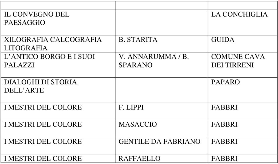 SPARANO LA CONCHIGLIA COMUNE CAVA DEI TIRRENI PAPARO I MESTRI DEL COLORE F.