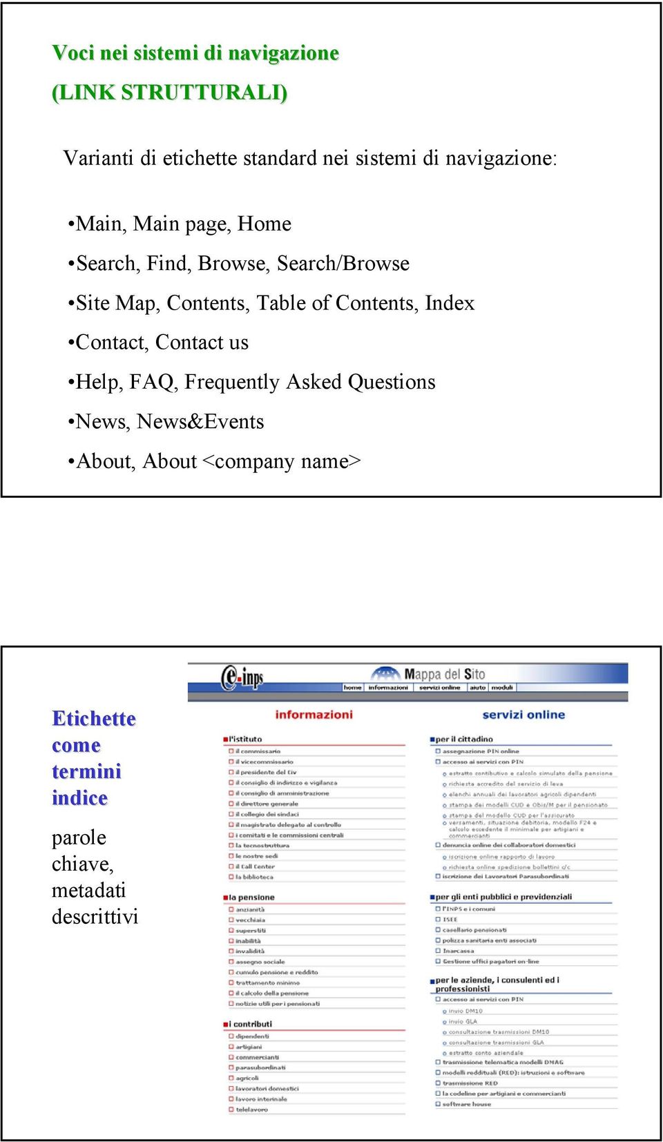 Table of Contents, Index Contact, Contact us Help, FAQ, Frequently Asked Questions News,