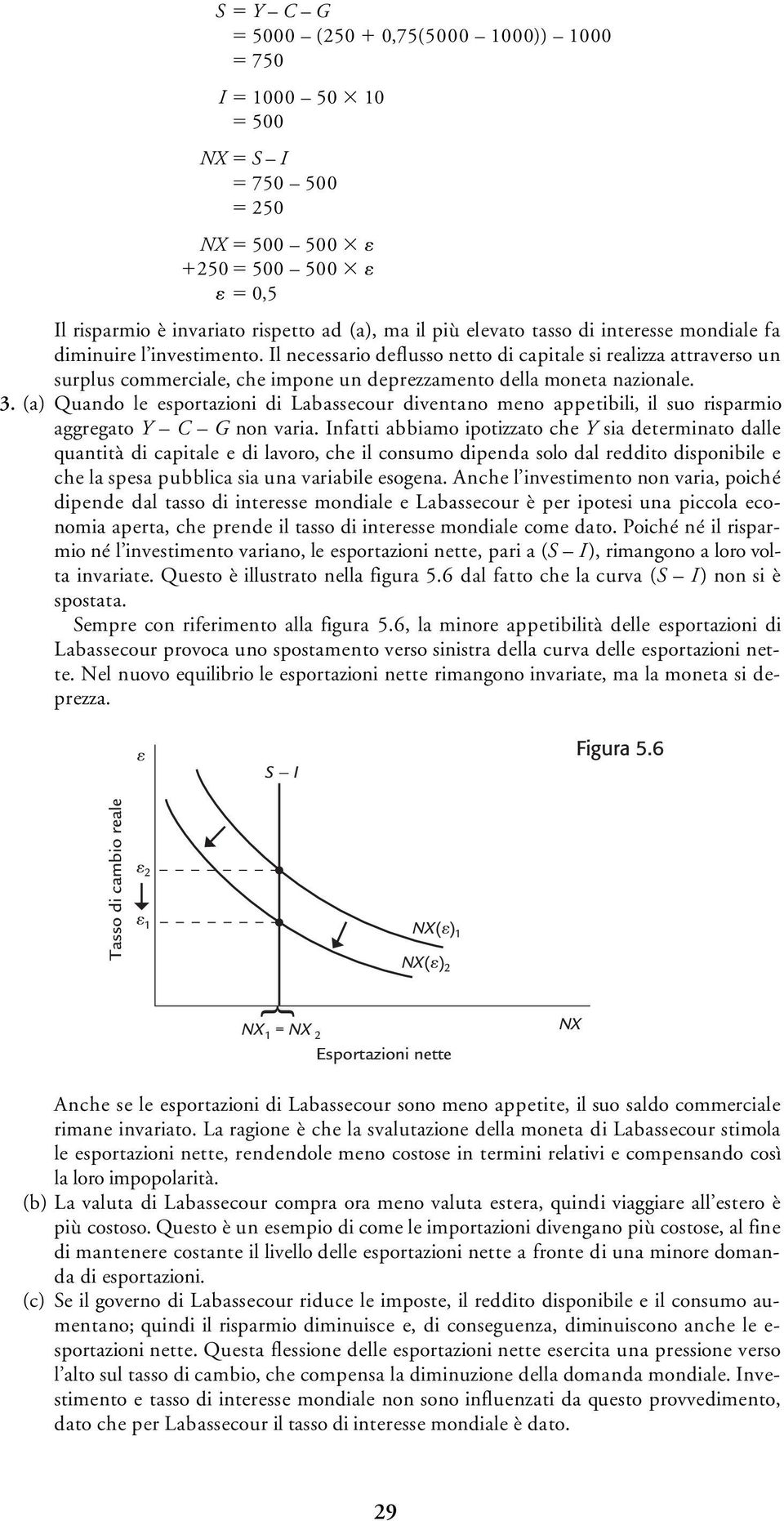 (a) Quando le esportazioni di Labassecour diventano meno appetibili, il suo risparmio aggregato Y C G non varia.