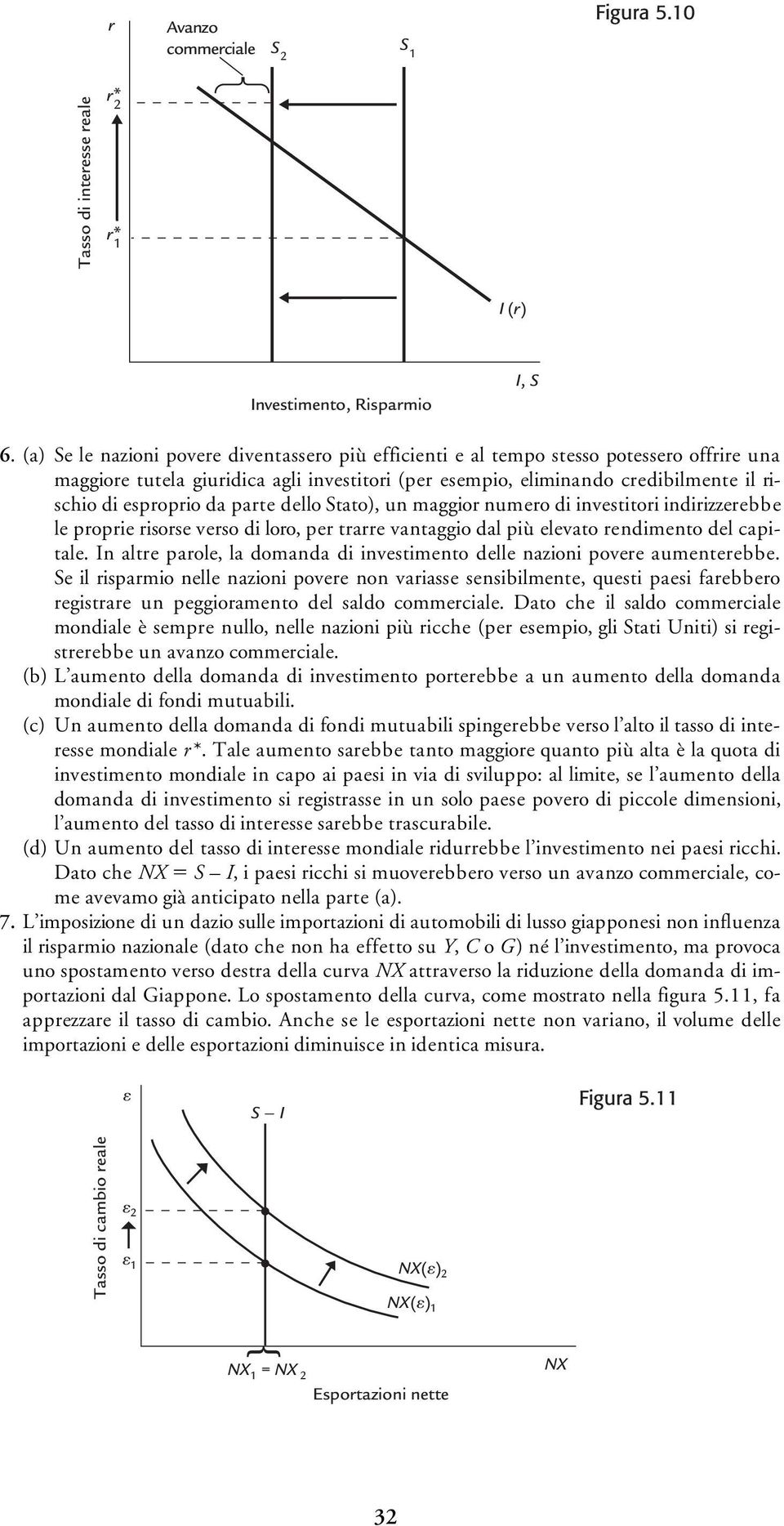 da parte dello Stato), un maggior numero di investitori indirizzerebbe le proprie risorse verso di loro, per trarre vantaggio dal più elevato rendimento del capitale.