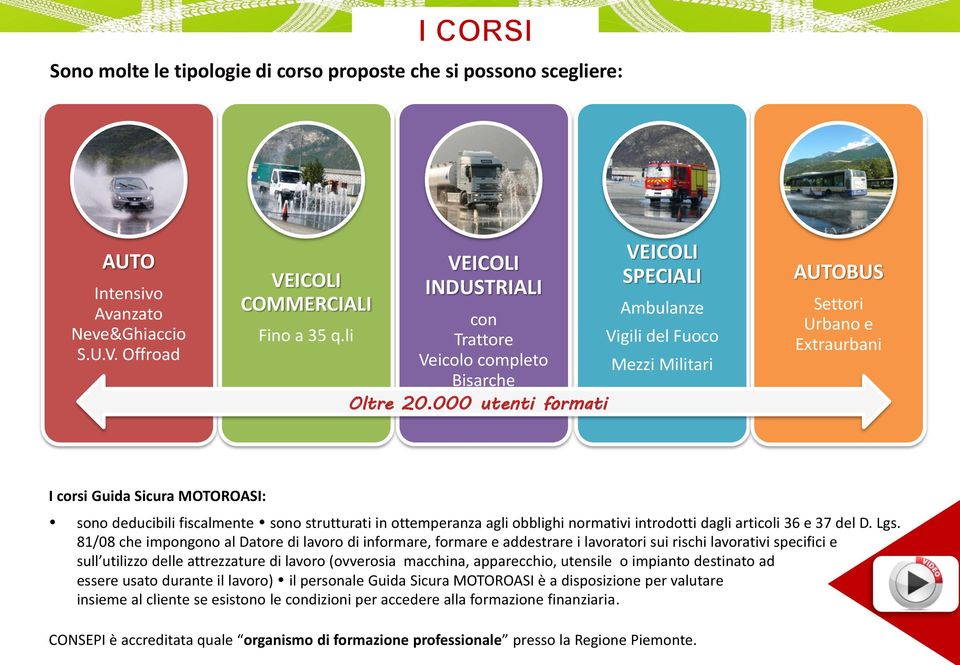 000 utenti formati VEICOLI SPECIALI Ambulanze Vigili del Fuoco Mezzi Militari AUTOBUS Settori Urbano e Extraurbani I cor Guida Sicura MOTOROASI: sono deducibili fiscalmente sono strutturati in