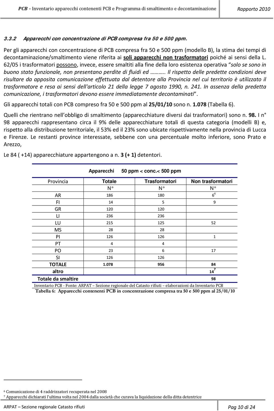 sensi della L. 62/05 i trasformatori possono, invece, essere smaltiti alla fine della loro esistenza operativa solo se sono in buono stato funzionale, non presentano perdite di fluidi ed.