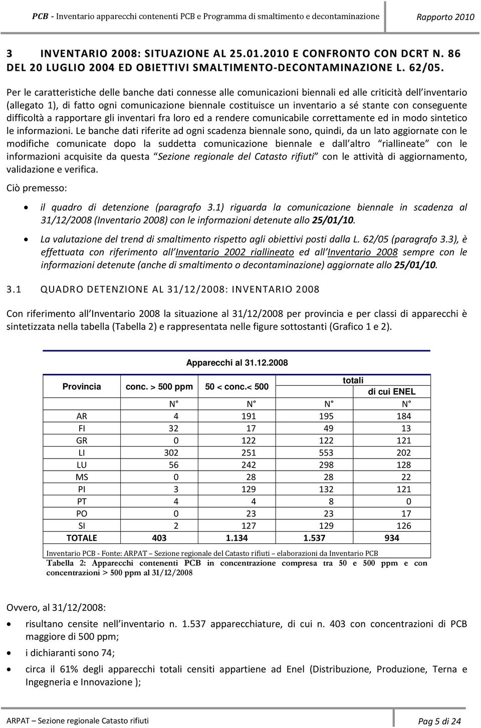 stante con conseguente difficoltà a rapportare gli inventari fra loro ed a rendere comunicabile correttamente ed in modo sintetico le informazioni.