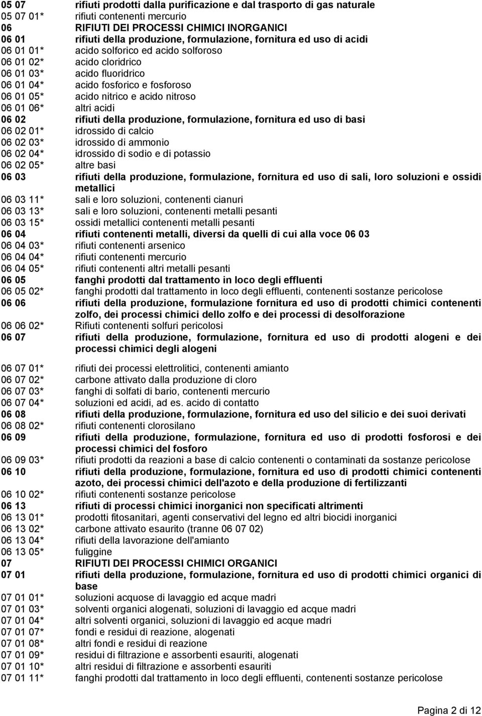 nitrico e acido nitroso 06 01 06* altri acidi 06 02 rifiuti della produzione, formulazione, fornitura ed uso di basi 06 02 01* idrossido di calcio 06 02 03* idrossido di ammonio 06 02 04* idrossido